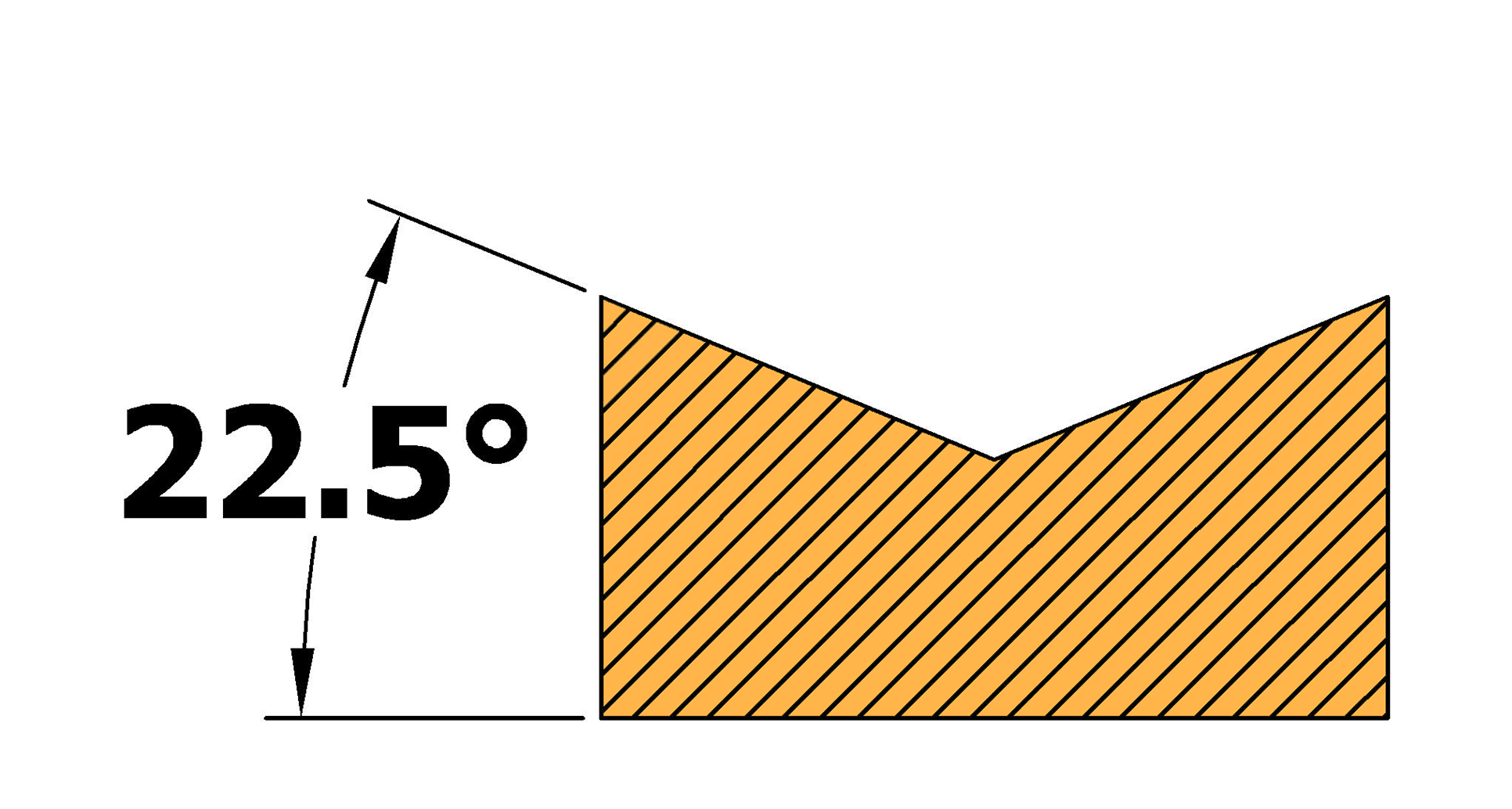 22.5 degree grooving & chamfering